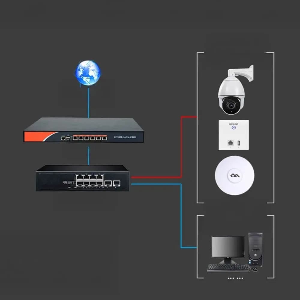 Switch réseau PoE 10 Ports Gigabit - 8x PoE + 2x Uplink - Comfast CF-SG181P - Vue 2