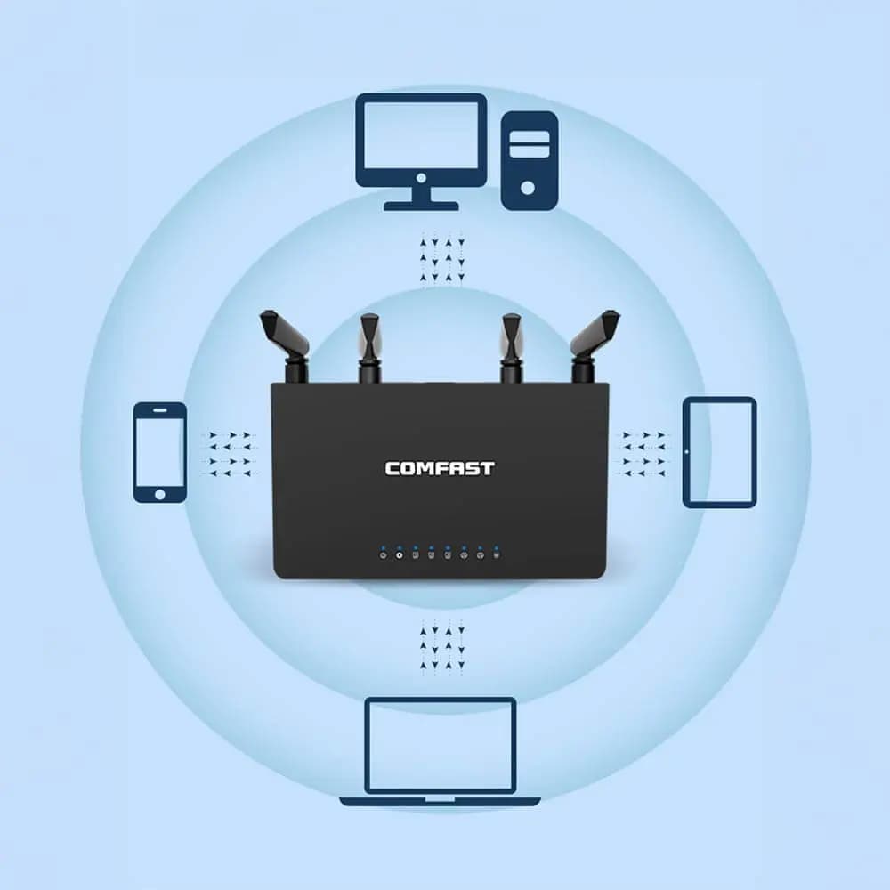 Routeur WiFi bi-bande AC1200 4 antennes – Comfast V2 CF-WR619AC - Vue 3