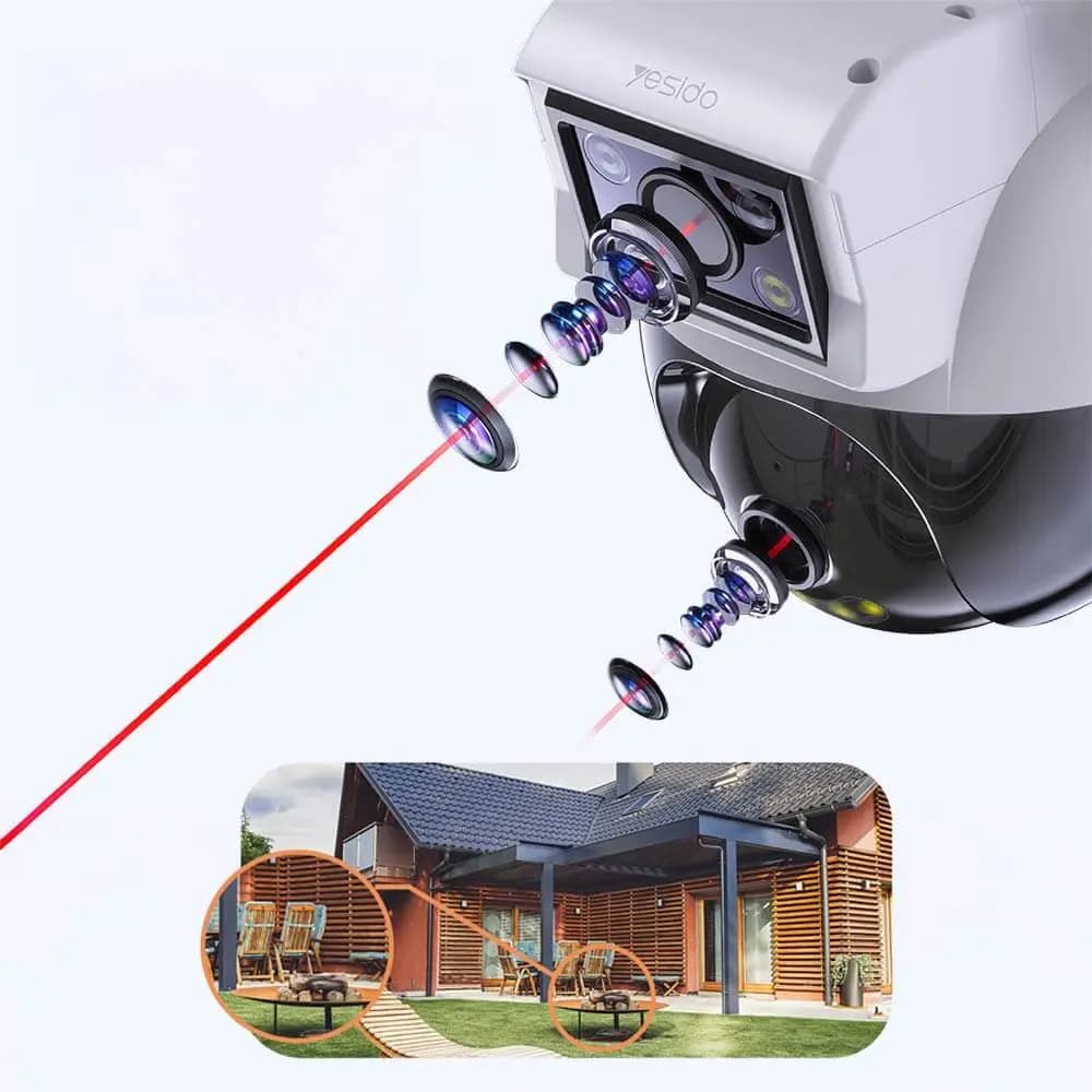 Caméra de surveillance double objectif 2MP 360° avec détection IA - Yesido Blanc - Vue 2