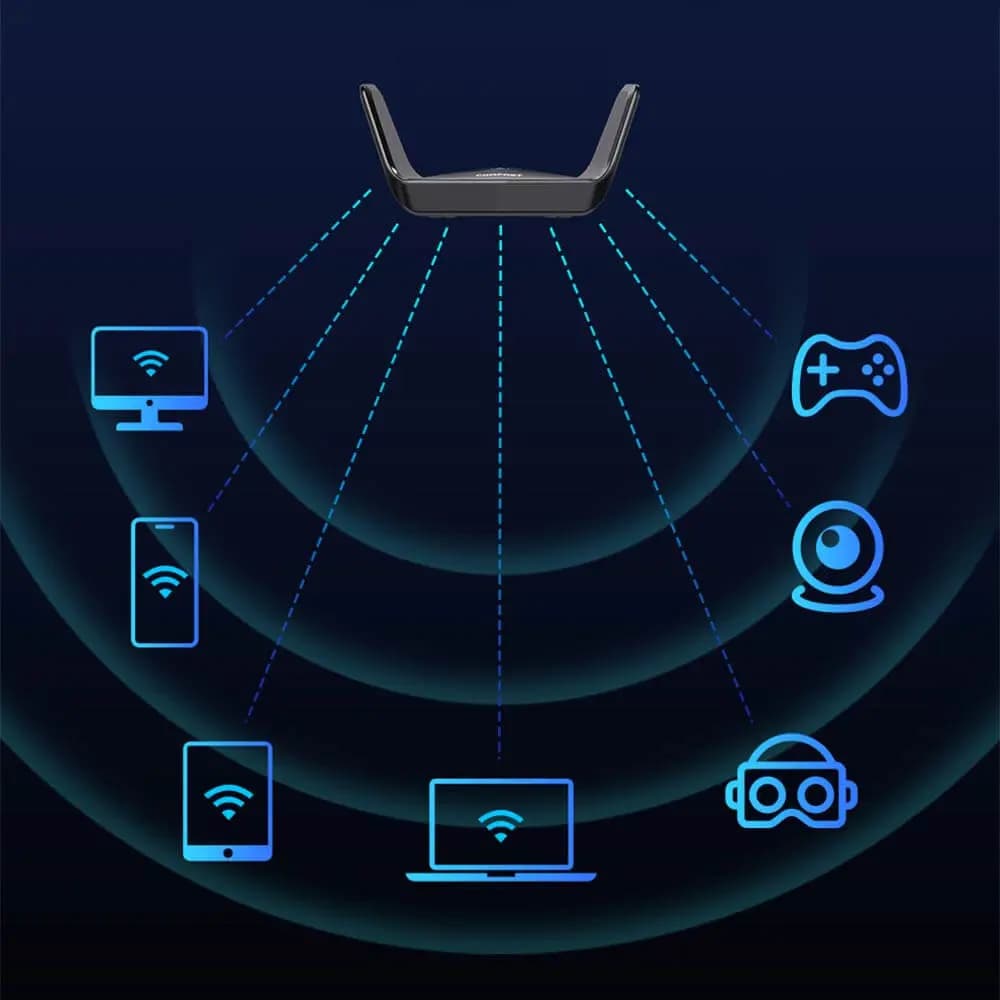 Adaptateur WiFi 6 USB tri-bande AX5400 (5374 Mbps) – Comfast CF-979AX - Vue 3