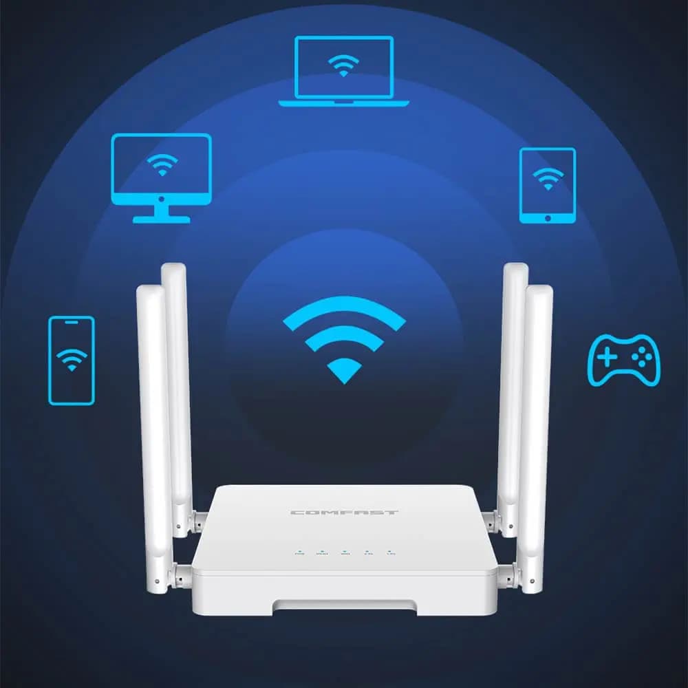 Routeur WiFi 6 AX3000 haut débit – Comfast CF-WR630AX - Vue 56
