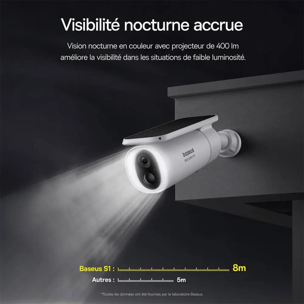 Caméra de Surveillance Sans Fil pour Extérieur Baseus S1 2K 8GB avec Batterie & Panneau Solaire à Système de Suivi Blanc
